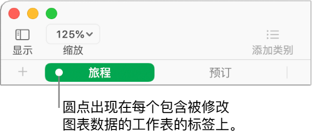 一个带圆点的工作表标签，表示在本工作表中的表格已经被引用于你当前正在编辑其数据的图表中。