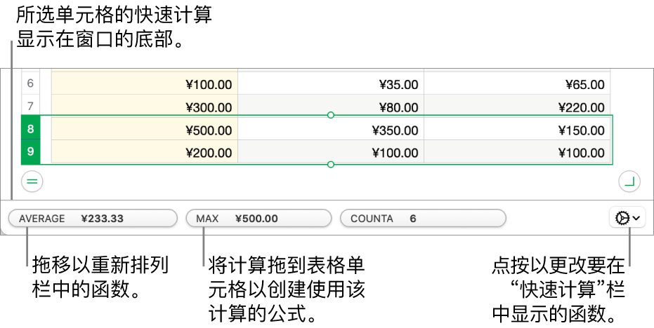 拖移以重新排序函数，将计算拖到表格单元格以添加它，或者点按更改函数菜单以更改显示的函数。