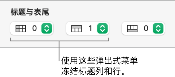 用于给表格添加标题和表尾行和列以及冻结标题行和列的弹出式菜单。