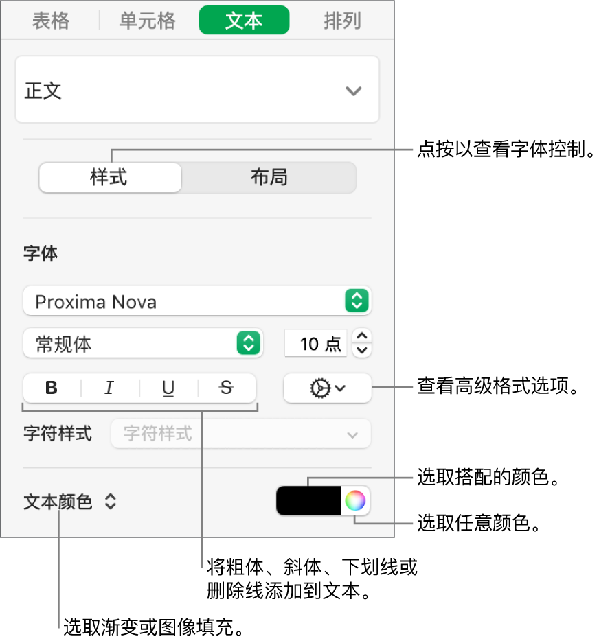 用于设定表格文本样式的控制。