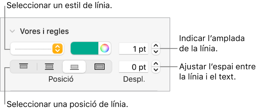 Controls per canviar l’estil, el gruix, la posició i el color de la línia.
