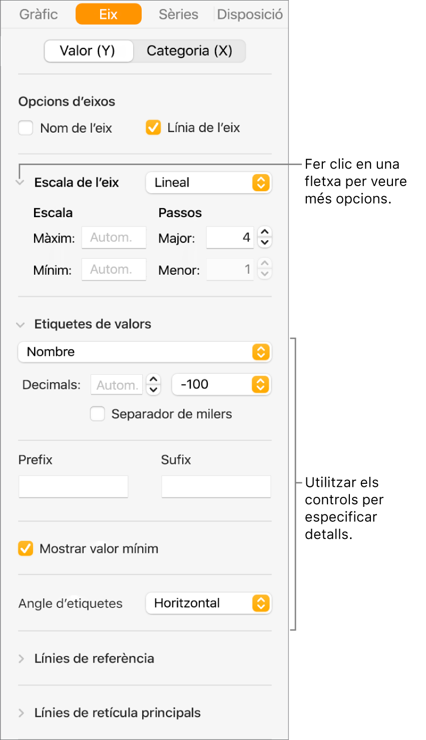Controls per donar format a les marques d’eixos del gràfic.