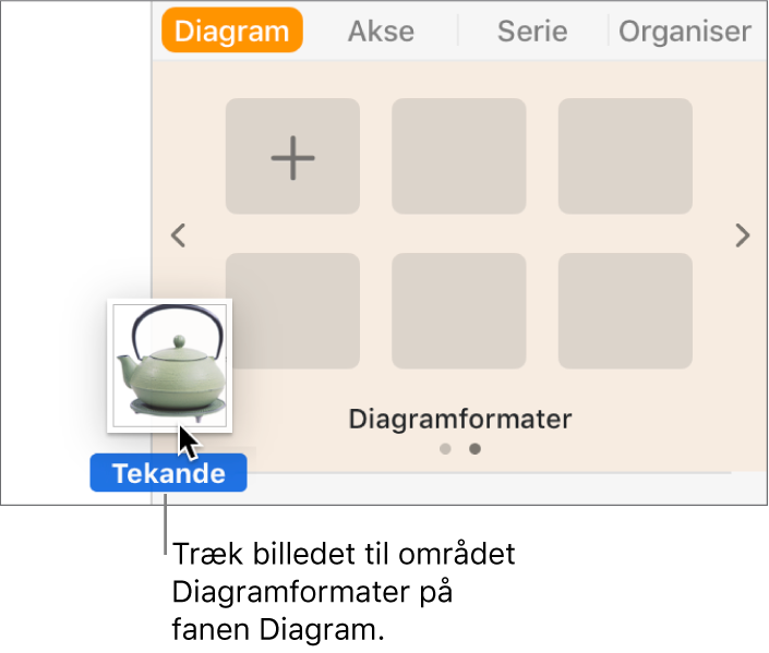 Et billede trækkes til diagramformaterne i indholdsoversigten for at oprette et nyt format.