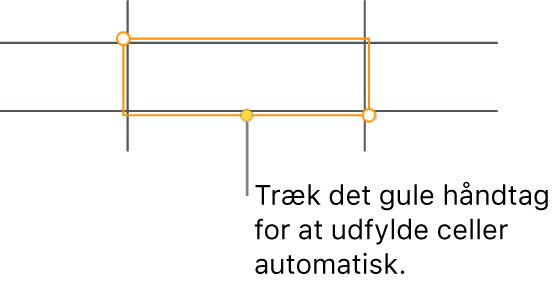 En valgt celle med et gult håndtag, som du kan trække for at udfylde celler automatisk.
