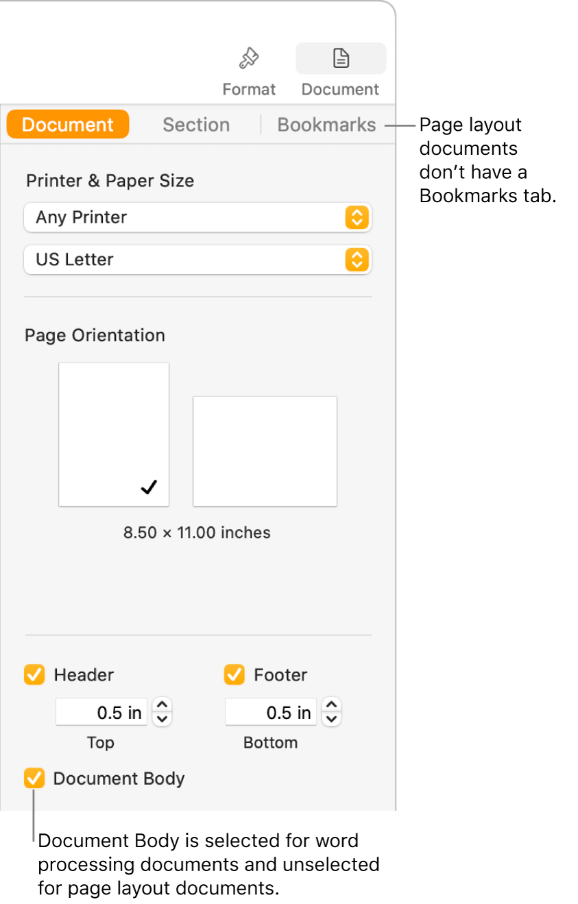 The Format sidebar with the Document, Section and Bookmarks tabs at the top. The Document tab is selected and a callout to the Bookmarks tab says that page layout documents don’t have a Bookmarks tab. The Document Body tickbox is selected, which also indicates that this is a word processing document.