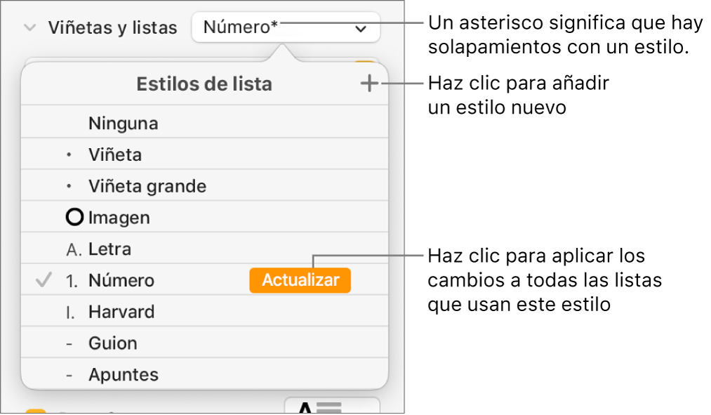 Menú desplegable “Estilos de lista” con un asterisco que indica una modificación y llamadas al botón “Nuevo estilo”, así como un submenú de opciones para gestionar estilos.