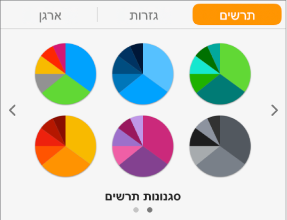 סגנונות תרשימים בכרטיסיה ״תרשים״ בסרגל הצד ״עיצוב.