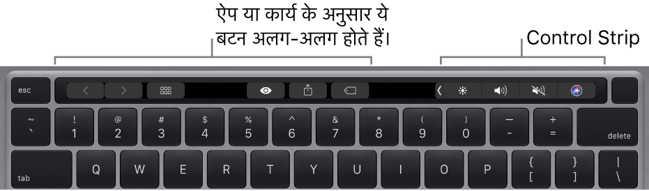 संख्या कीज़ के ऊपर Touch Bar वाला एक कीबोर्ड। टेक्स्ट को संशोधित करने वाले बटन बाईं ओर तथा बीच में होते हैं। दाईं ओर के Control Strip में चमक, ध्वनि और Siri के लिए सिस्टम नियंत्रण होते हैं।