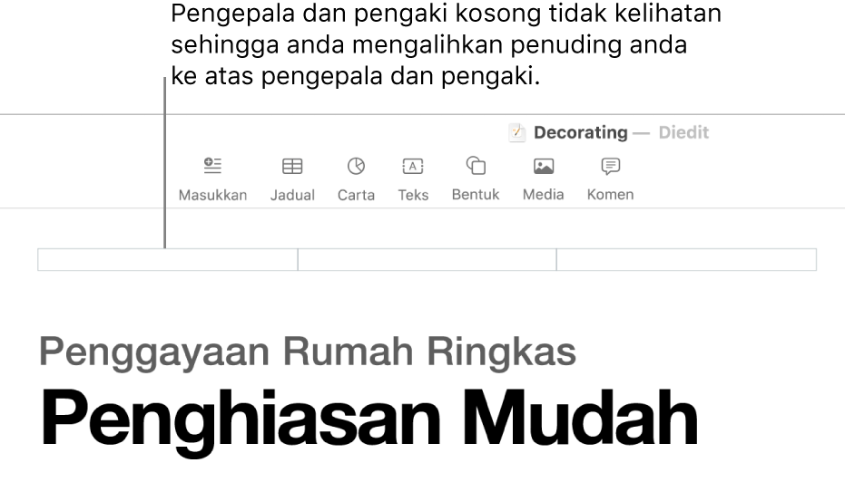 Tiga medan pengepala di atas tajuk dokumen.