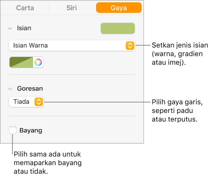 Kawalan untuk menukar rupa siri data.