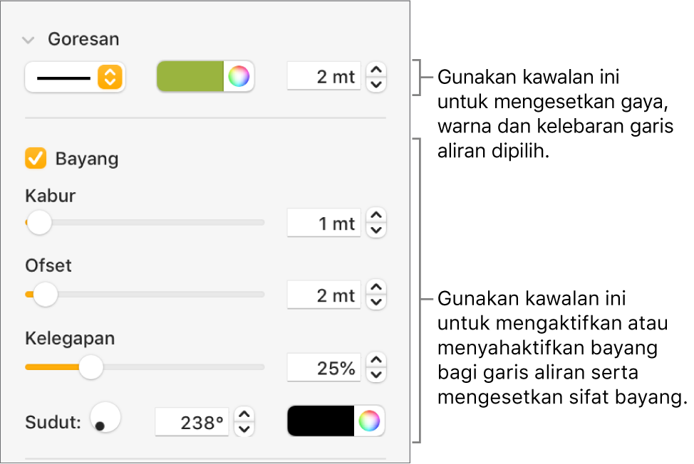 Kawalan bar sisi untuk menukar rupa garis aliran.
