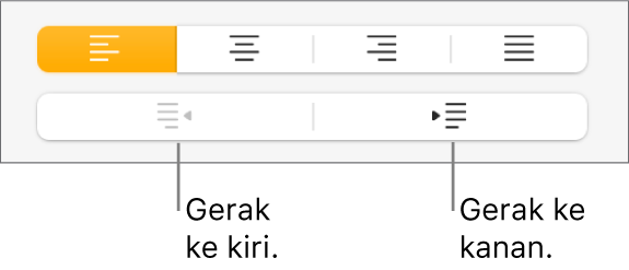 Butang untuk mengalihkan perenggan ke kiri dan kanan.