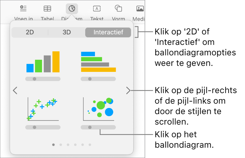 Diagrammenu met interactieve diagrammen en een ballondiagramoptie.