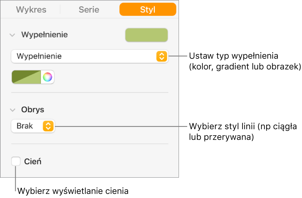 Narzędzia zmieniania wyglądu serii danych.