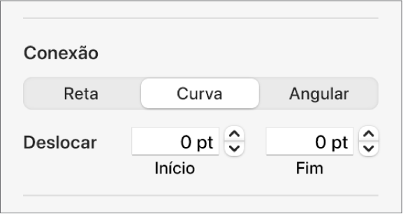 Os controles de Conexão com Curva selecionada.