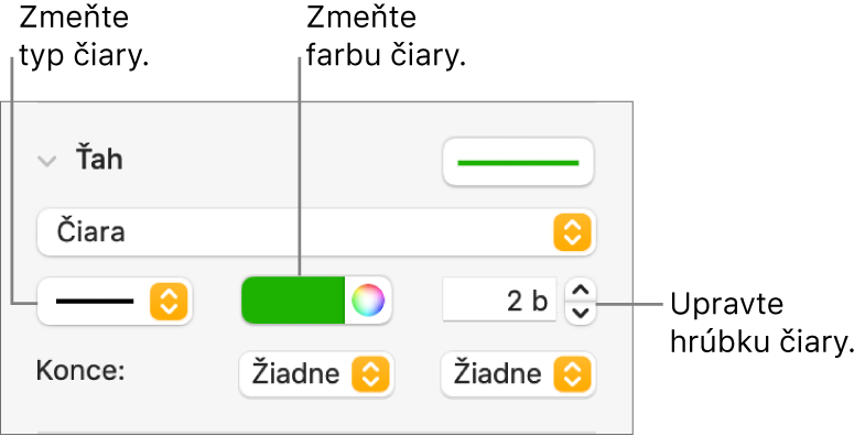 Ovládacie prvky ťahu pre nastavenie koncových bodov, hrúbky čiary a farby.