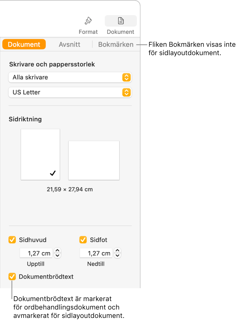 Formatsidofältet med flikarna Dokument, Avsnitt och Bokmärken högst upp. Fliken Dokument är vald och ett streck till fliken Bokmärken förklarar att sidlayoutdokument inte har fliken Bokmärken. Kryssrutan Dokumentbrödtext är markerad, vilket även visar att det här är ett ordbehandlingsdokument.