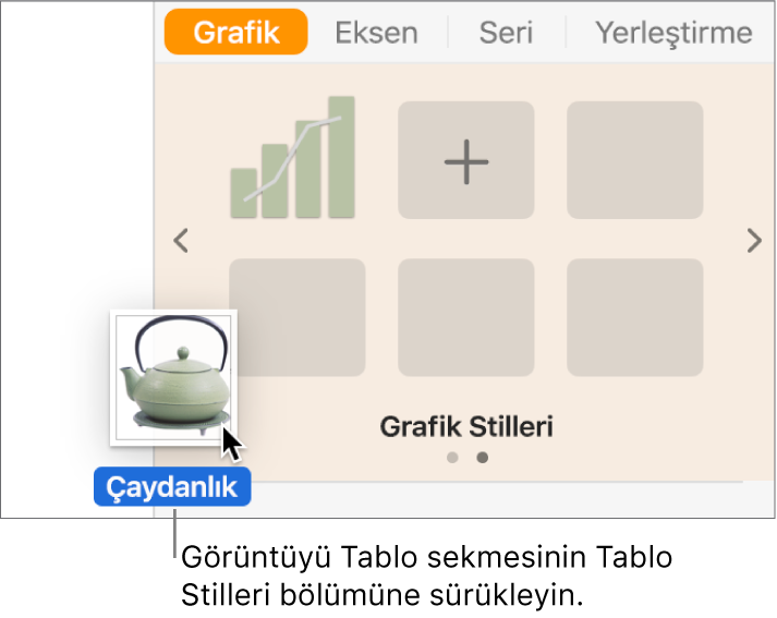 Tablo stilleri bölmesine bir görüntü sürüklediğinizde yeni bir stil yaratılır.