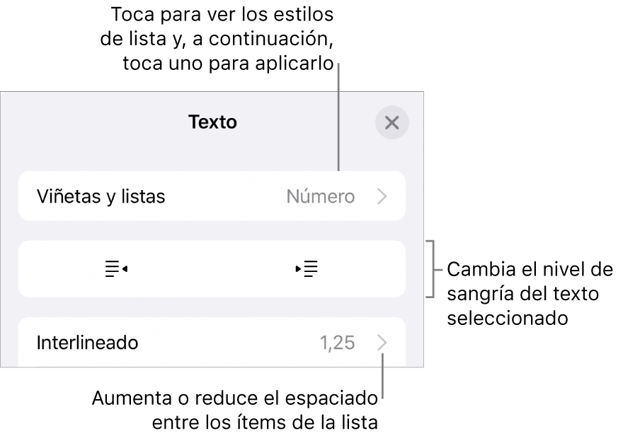 La sección “Viñetas/listas” de los controles de formato con llamadas a “Viñetas/listas”, los botones de sangría o de sangría izquierda, y los controles de interlineado.