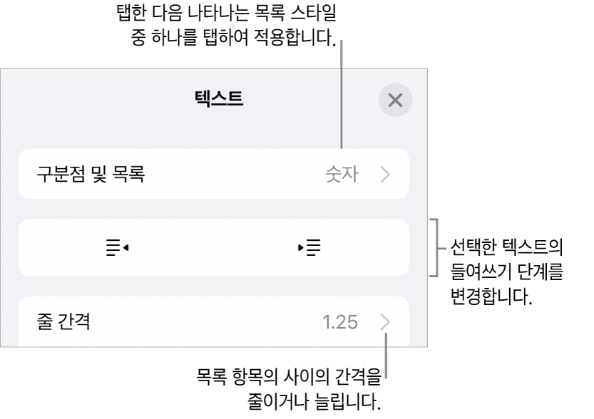 구분점 및 목록, 내어쓰기 및 들여쓰기 버튼, 줄 간격 제어기에 대한 설명이 있는 포맷 제어기의 구분점 및 목록 섹션.