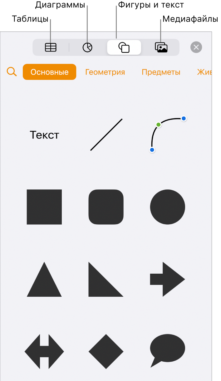 Элементы управления для добавления объекта и кнопки сверху для выбора таблиц, диаграмм, фигур (в том числе линий и текстовых блоков) и медиафайлов.