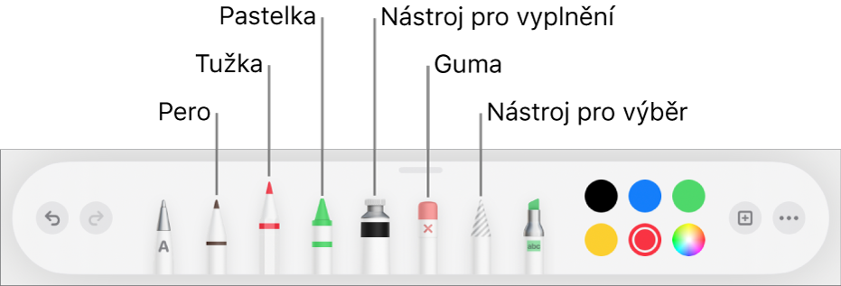 Panel nástrojů pro kreslení perem, tužkou, pastelem, nástrojem výplň, nástrojem pro výběr, gumou a výběrem barev zobrazujícím aktuální barvu