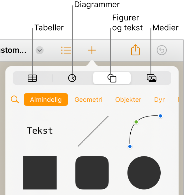 Betjeningsmulighederne til tilføjelse af et objekt med knapper øverst til valg af tabeller, diagrammer, figurer (herunder streger og tekstfelter) og medier.