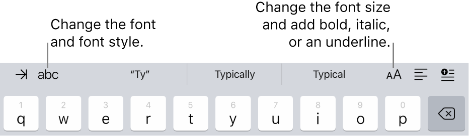 The text formatting buttons above the keyboard, starting on the left with indent, font, three predictive text fields, font size, alignment, and insert.