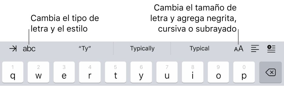 Los botones de formato de texto arriba del teclado, de izquierda a derecha: sangría, tipo de letra, tres campos de texto predictivo, tamaño de letra, alineación e inserción.