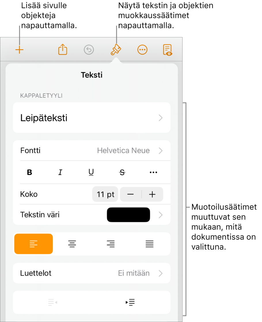 Näytöllä näkyvät Muoto-säätimet avattuina sekä säätimet kappaletyylin vaihtamista, fonttien muuttamista ja fonttien välistyksen muotoilemista varten. Yläosassa olevat selitteet osoittavat työkalupalkin Muoto-painiketta ja oikealla puolella olevaa Lisää-painiketta objektien lisäämistä varten sivulle.