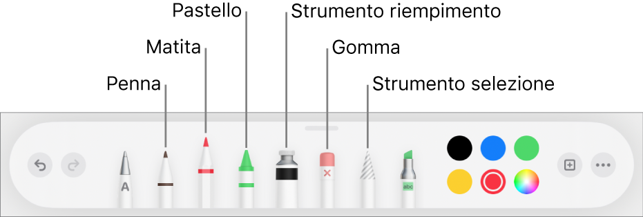 La barra degli strumenti da disegno con una penna, una matita, un pastello, uno strumento di riempimento, una gomma e uno strumento di selezione colore che mostra il colore attuale.