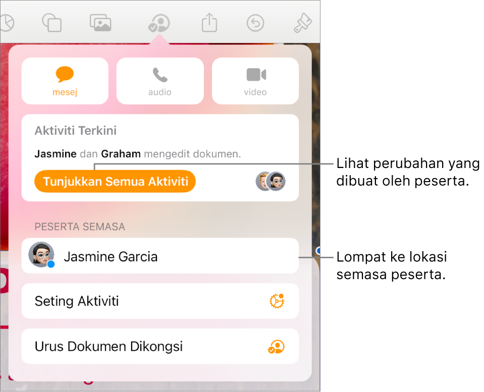Menu kerjasama dengan peserta semasa disenaraikan.