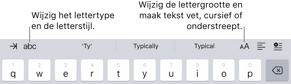 De tekstopmaakknoppen boven het toetsenbord met van links naar rechts: inspringen, lettertype, drie velden met tekstsuggesties, lettergrootte, uitlijning en invoegen.