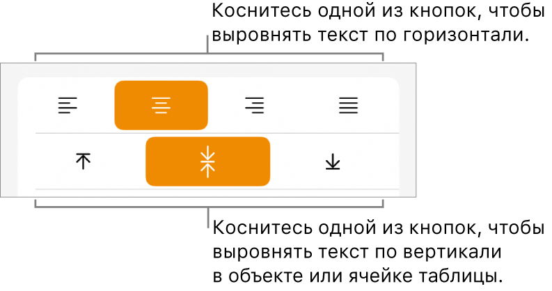 Кнопки для выравнивания текста по горизонтали и вертикали.