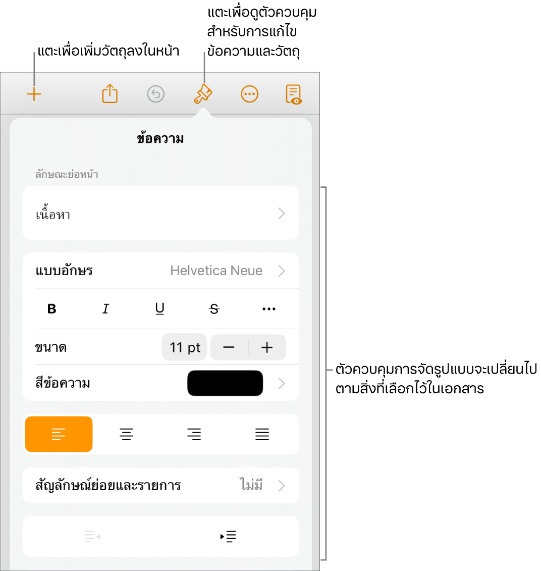 ตัวควบคุมรูปแบบเปิดและแสดงตัวควบคุมสหรับเปลี่ยนลักษณะย่อหน้า แก้ไขแบบอักษร และจัดรูปแบบระยะห่างแบบอักษร คำอธิบายที่ด้านบนสุดชี้ไปทางปุ่มรูปแบบในแถบเครื่องมือ และทางด้านขวาคือปุ่มแทรกสำหรับเพิ่มวัตถุไปยังหน้า