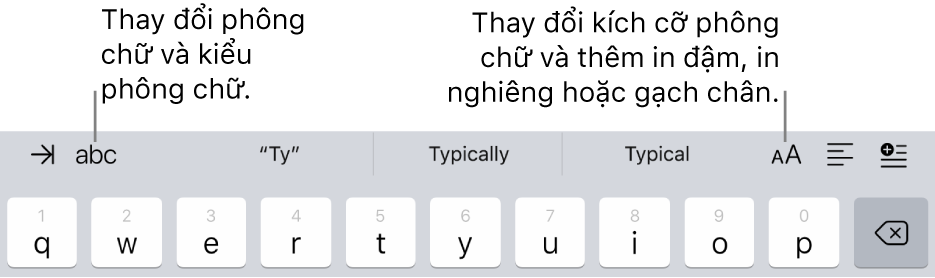 Các nút định dạng phía trên bàn phím, bắt đầu từ bên trái với thụt lề, phông chữ, ba trường văn bản đoán trước, cỡ chữ, căn chỉnh và chèn.