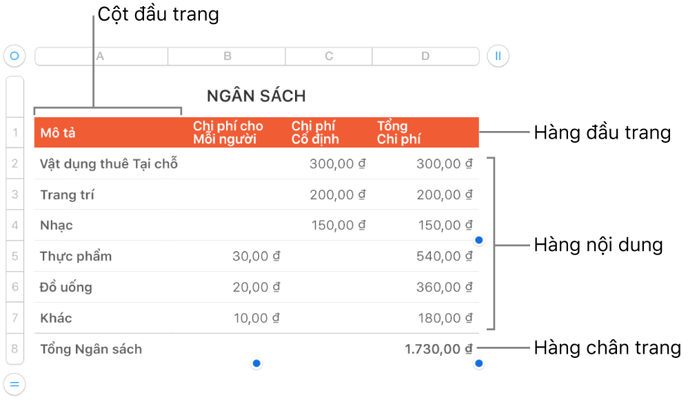 Bộ phận hỗ trợ: Thoải mái tiếp cận các chuyên gia hỗ trợ của chúng tôi để giải quyết mọi thắc mắc. Chúng tôi thấu hiểu rằng một số vấn đề ngoài ý muốn có thể xảy ra, nhưng đừng lo lắng vì chúng tôi đã có sẵn bộ phận hỗ trợ để giúp bạn một cách nhanh chóng và hiệu quả.