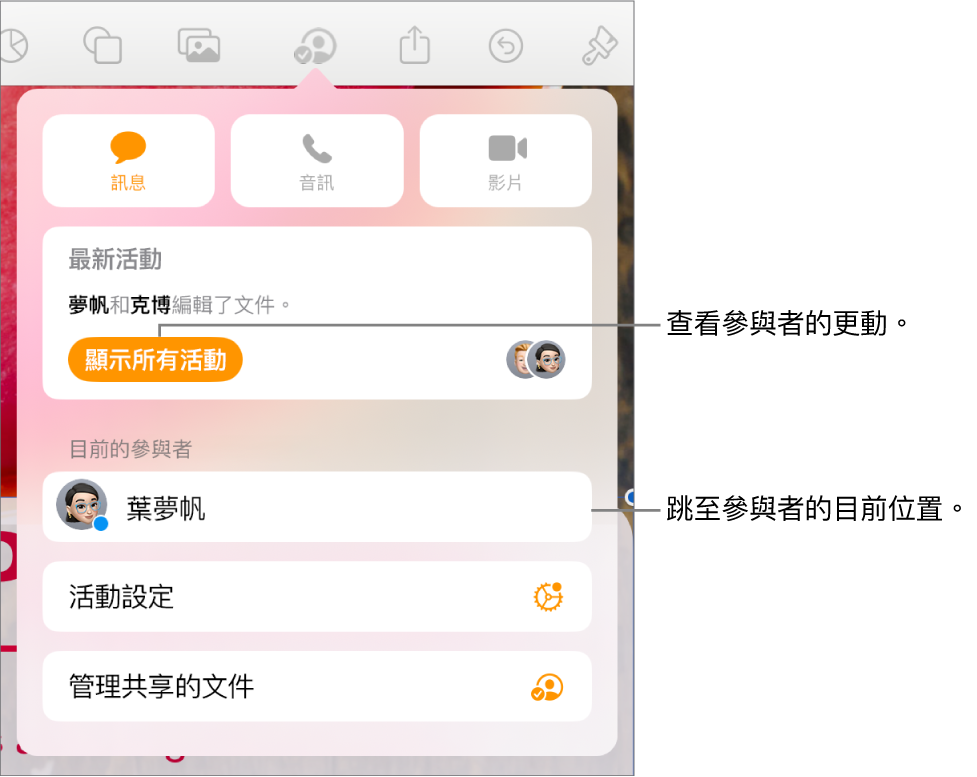 合作選單列出目前的參與者。