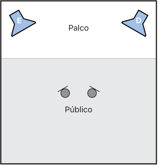 Figura. Ilustração do posicionamento de alto-falantes e das posições de audição da técnica de auralização.