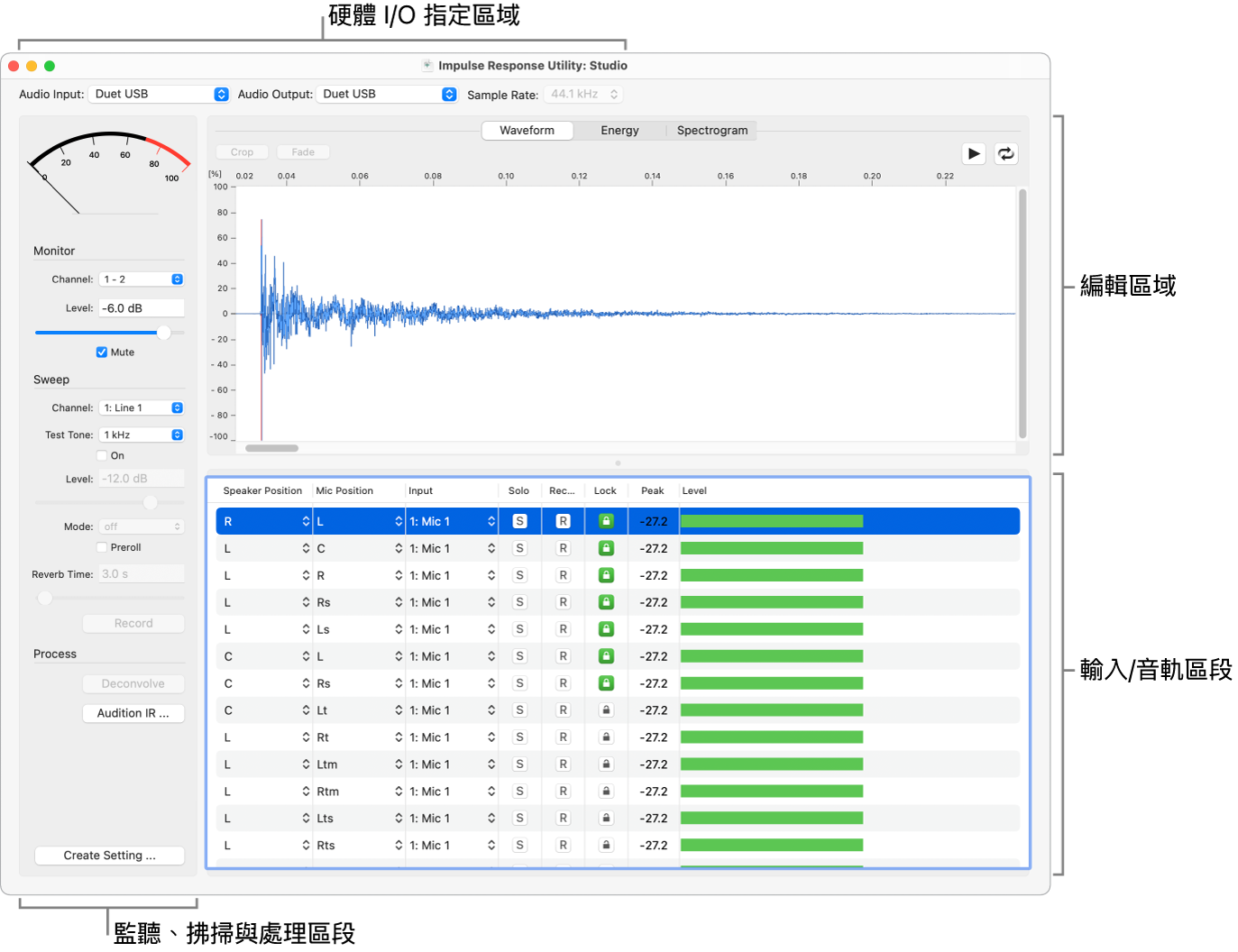 圖表。「脈衝響應工具程式」視窗。