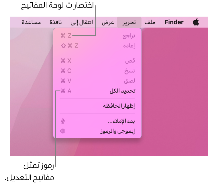 قائمة تحرير مفتوحة في Finder؛ تظهر اختصارات لوحة المفاتيح بجوار عناصر القائمة.