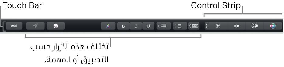 الـ Touch Bar على امتداد الجزء العلوي من لوحة المفاتيح، وتظهر به أزرار تختلف حسب التطبيق أو المهمة على اليسار، والـ Control Strip المطوي على اليمين.