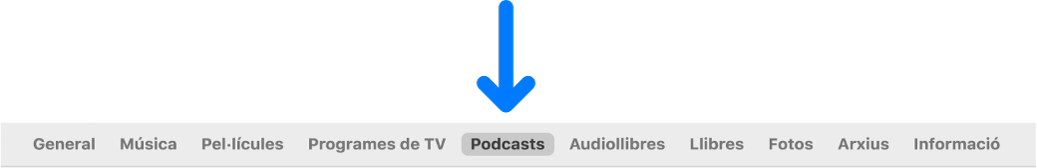 La barra de botons en què es mostra el botó Podcasts seleccionat.
