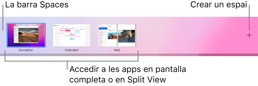 La barra de Spaces, que mostra un espai d’escriptori, apps a pantalla completa i en Split View i el botó Afegir per crear un espai.