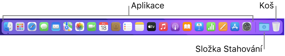 Dock obsahující ikony pro aplikace, sadu Stahování a koš.