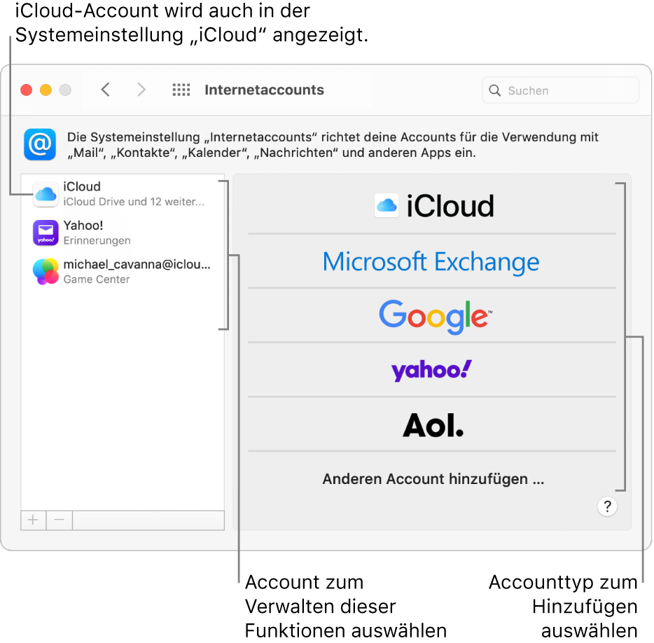 Systemeinstellung „Internetaccounts“ mit Accounts rechts und den verfügbaren Accounttypen links
