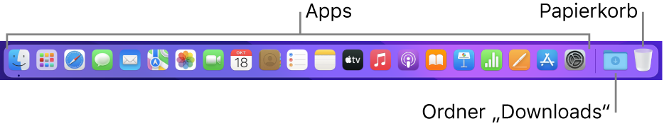 Das Dock mit Symbolen für Apps, dem Stapel „Downloads“ und dem Papierkorb