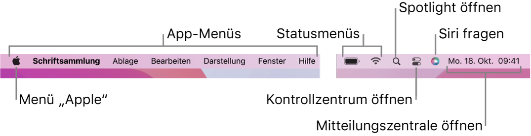 Die Menüleiste. Links befinden sich das Menü „Apple“ und die Menüs der App. Rechts befinden sich Statusmenüs, Spotlight, Kontrollzentrum, Siri und die Mitteilungszentrale.