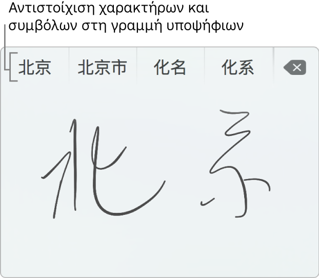 Το παράθυρο «Χειρογραφή με αφή» με τη λέξη «Πεκίνο» γραμμένη χειρόγραφα σε Απλοποιημένα Κινεζικά. Καθώς σχεδιάζετε γραμμές στην επιφάνεια αφής, στη γραμμή υποψηφίων (στο πάνω μέρος του παραθύρου «Χειρογραφή με αφή») εμφανίζονται πιθανοί χαρακτήρες και σύμβολα που ταιριάζουν. Αγγίξτε έναν υποψήφιο για να τον επιλέξετε.