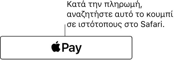 Το κουμπί που εμφανίζεται σε ιστότοπους και υποδεικνύει ότι γίνεται δεκτό το Apple Pay για αγορές.